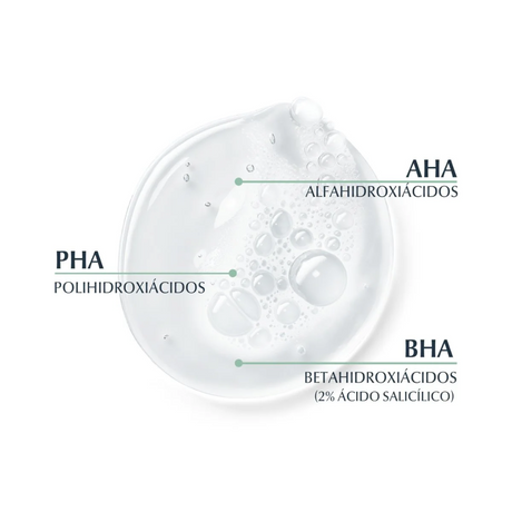 Eucerin Dermopure Gel Limpiador Concentrado Triple Efecto