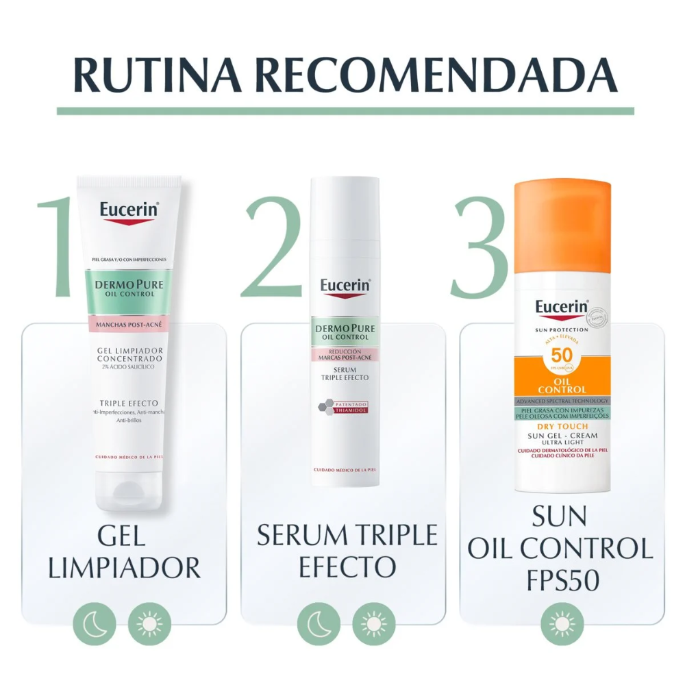 Eucerin Dermopure Gel Limpiador Concentrado Triple Efecto
