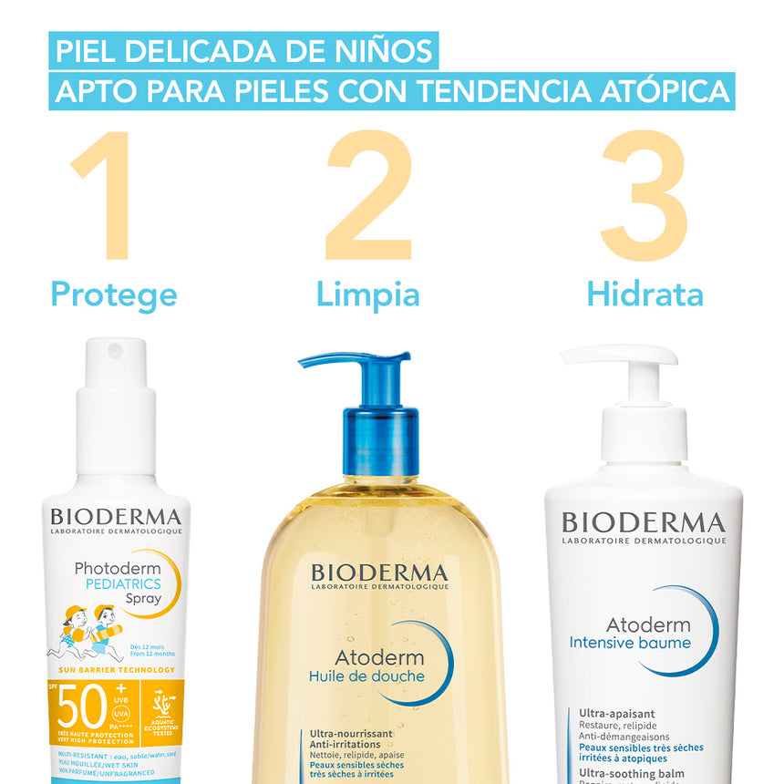 Fotoprotector Bioderma Pediatrics Spray SPF 50+ 200 ml