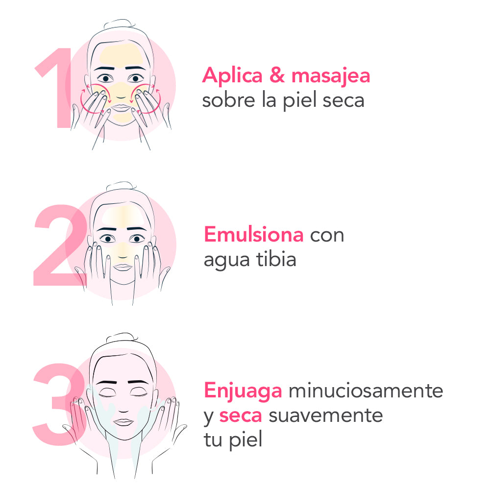 Bioderma Sensibio Aceite Micelar 150 ml.