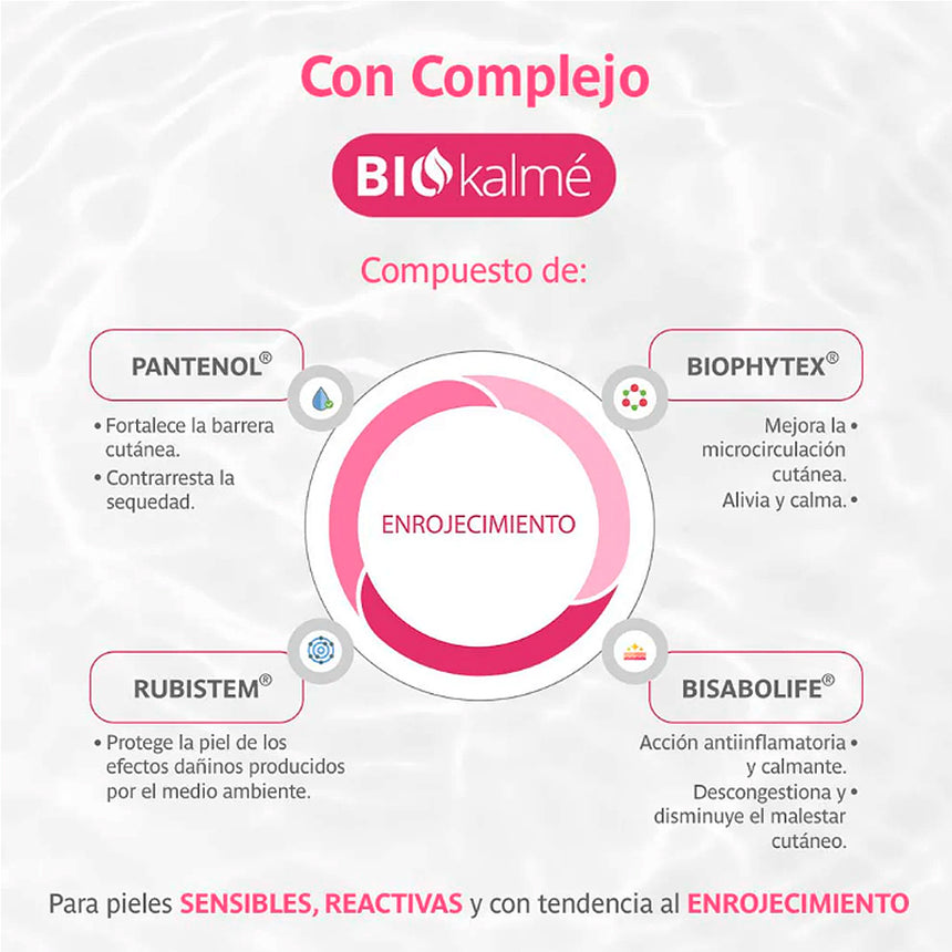 Serum Intensive Sensia Reductor Intensivo de Enrojecimiento Localizado 15 ml