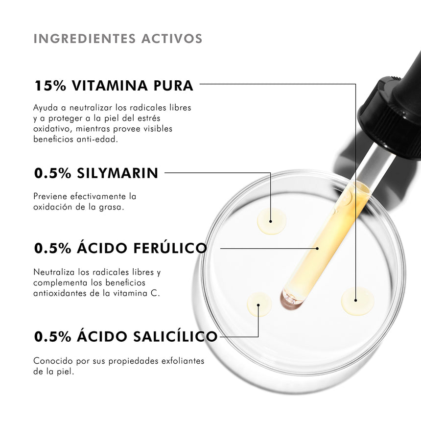 Serum SkinCeuticals Silymarin CF Antiimperfecciones 30 ml