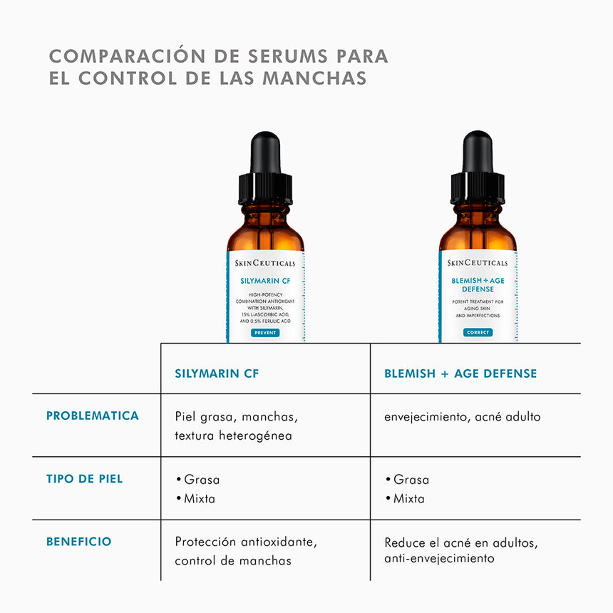 Serum SkinCeuticals Silymarin CF Antiimperfecciones 30 ml