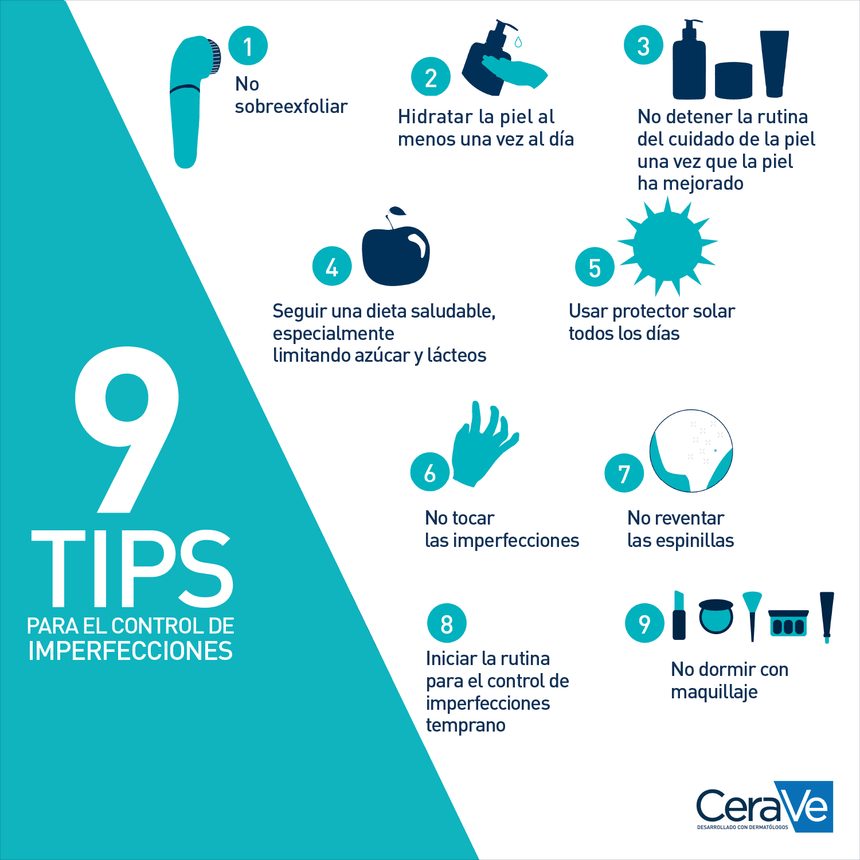 Limpiador Facial Cerave Blemish Control Cleanser