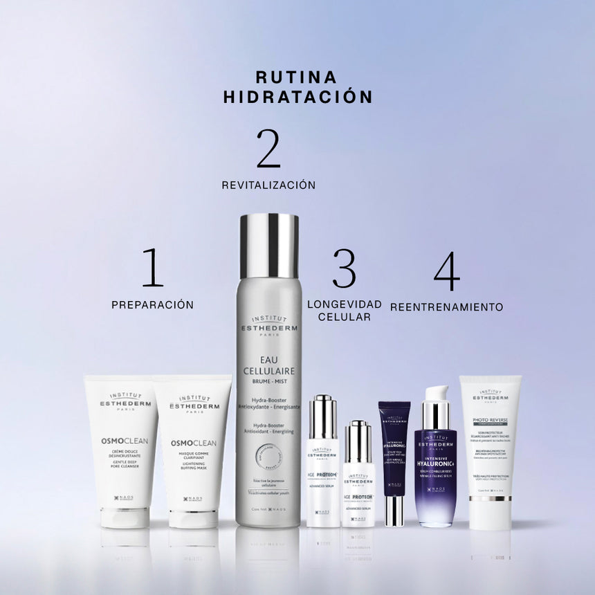 Contorno de Ojos Esthederm Intensive Hyaluronic+ 15 ml