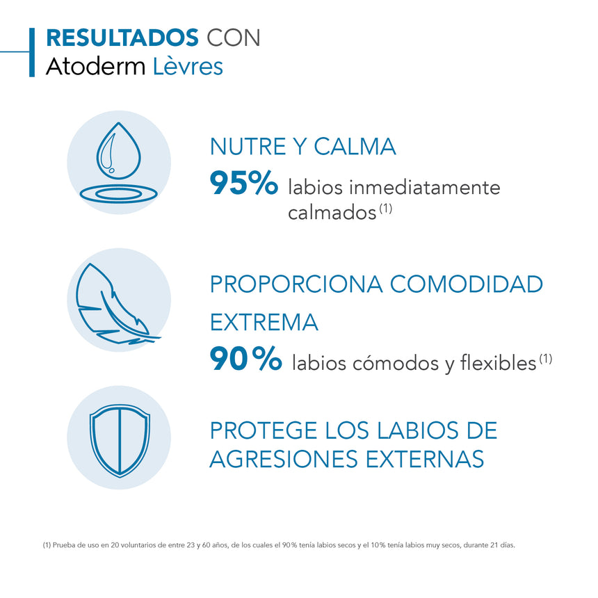 Bálsamo Labial Bioderma Atoderm Lèvres 15 ml