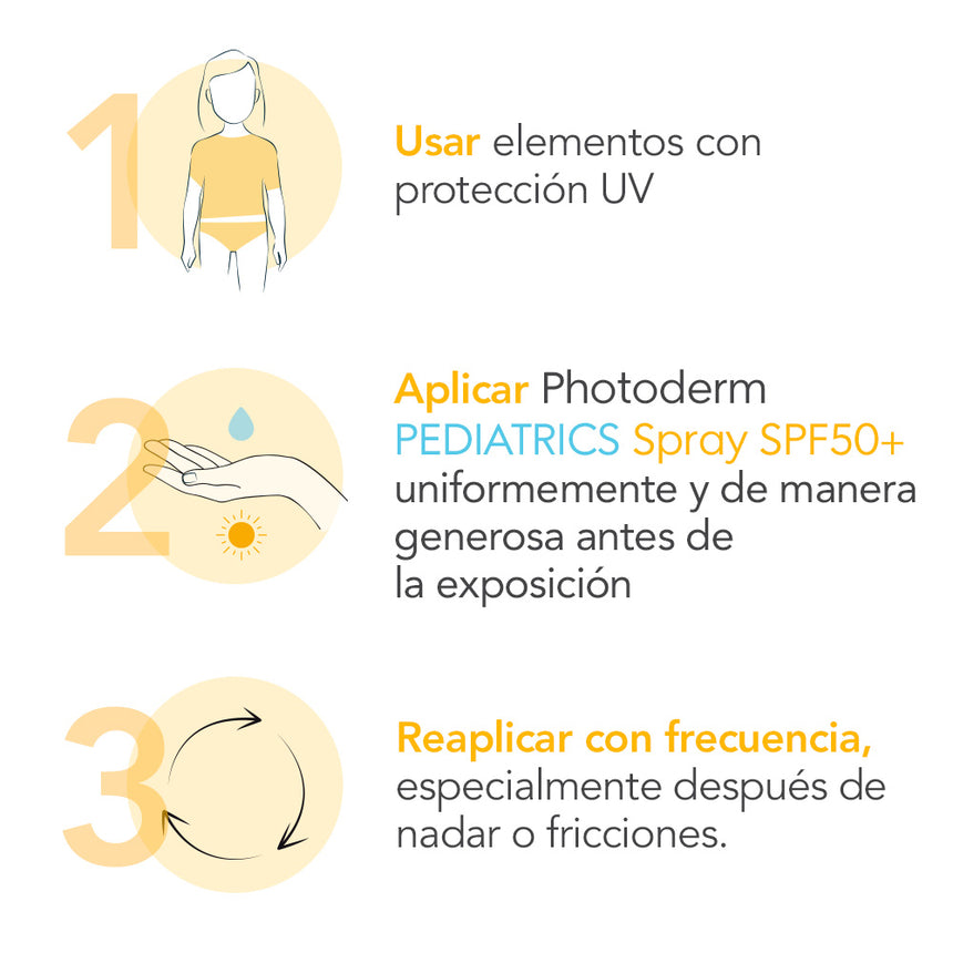 Fotoprotector Bioderma Pediatrics Spray SPF 50+ 200 ml