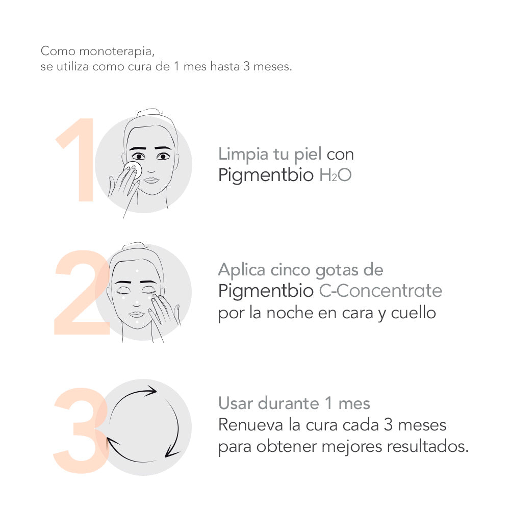 Bioderma Pigmentbio C-Concentrate Serum 15 ml.