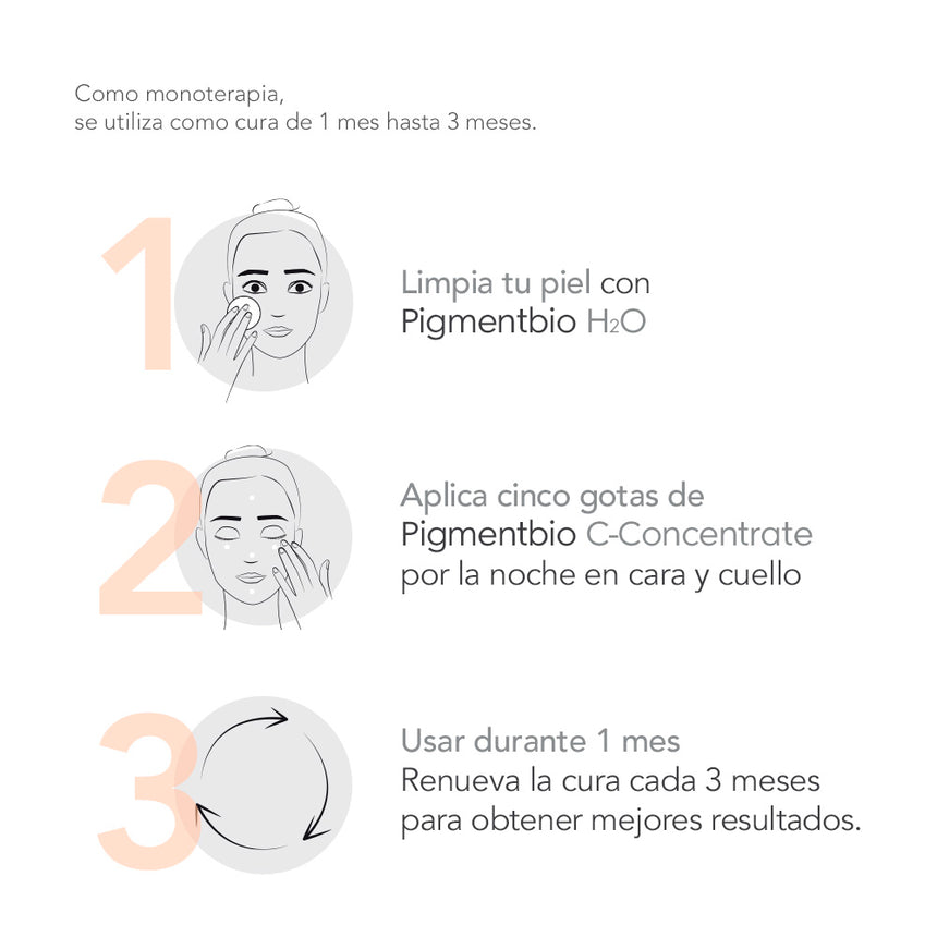 Bioderma Pigmentbio C-Concentrate Serum 15 ml.