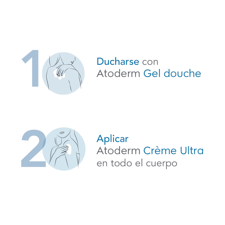 Crema Bioderma Atoderm Crème Ultra 500 ml