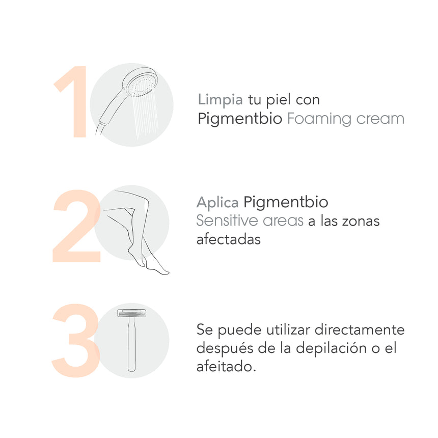 Crema Bioderma Pigmentbio Sensitive Areas 75 ml