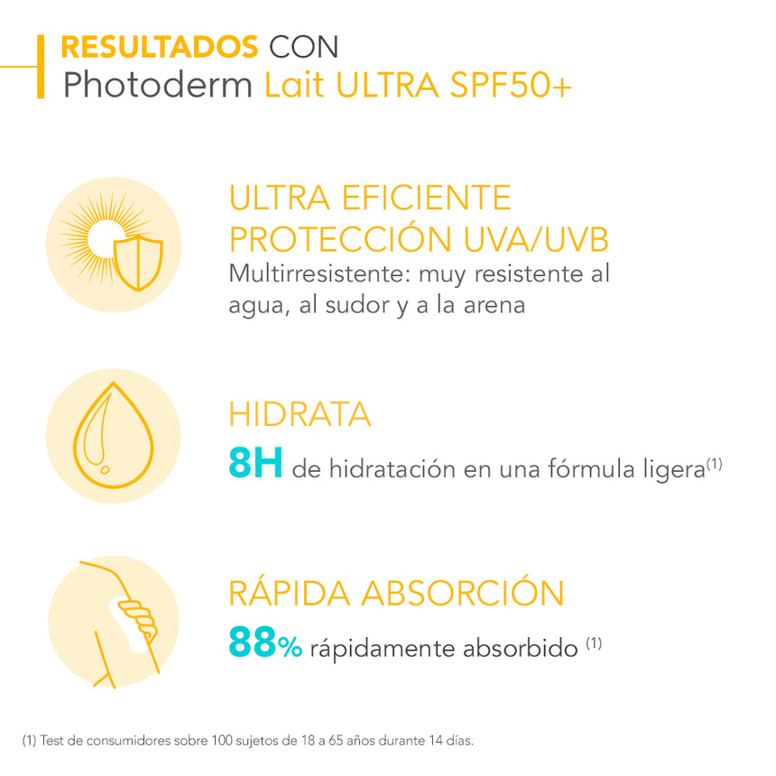 Bioderma Photoderm Lait Ultra SPF50+ 200 ml.