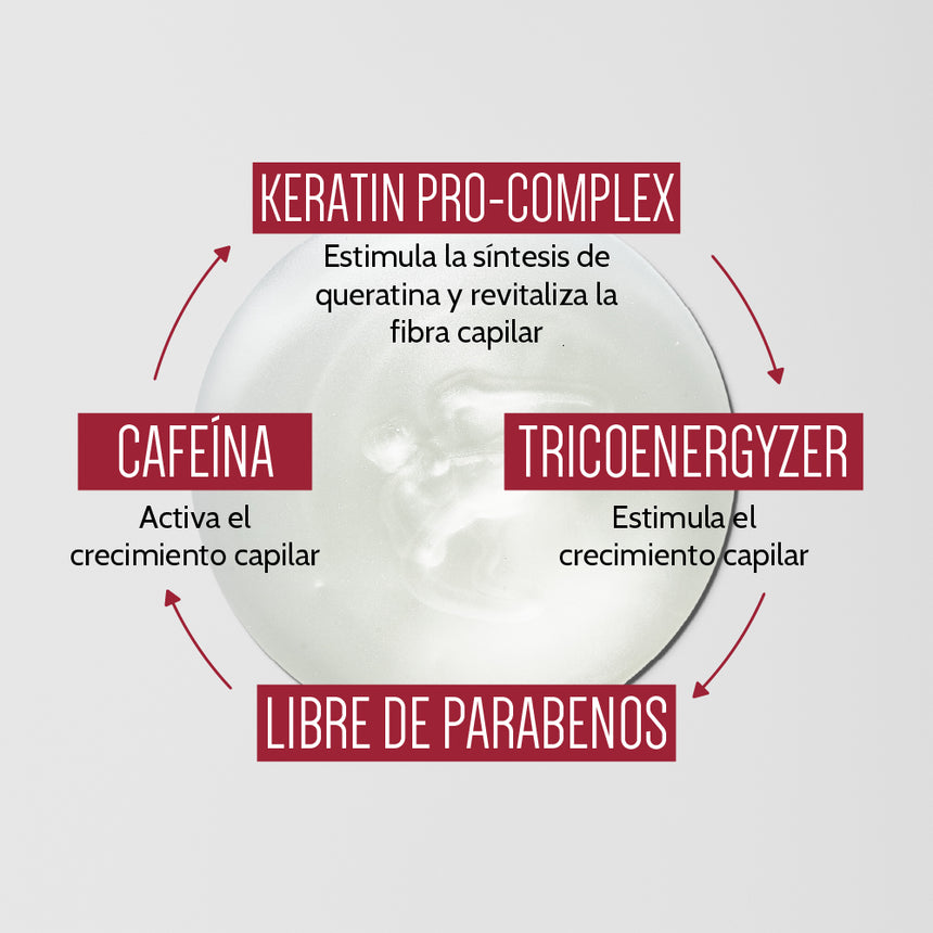 Shampoo Iraltone Fortificante 200 ml