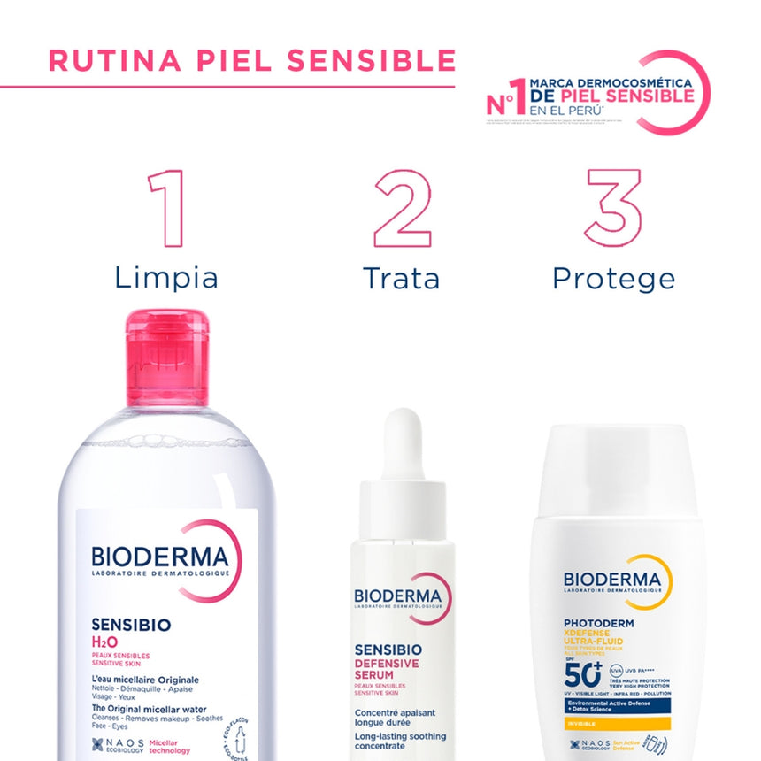 Agua Micelar Bioderma Sensibio H2O Desmaquillante 500 ml