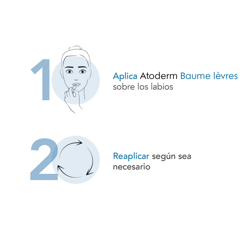 Bálsamo Labial Bioderma Atoderm Lèvres 15 ml