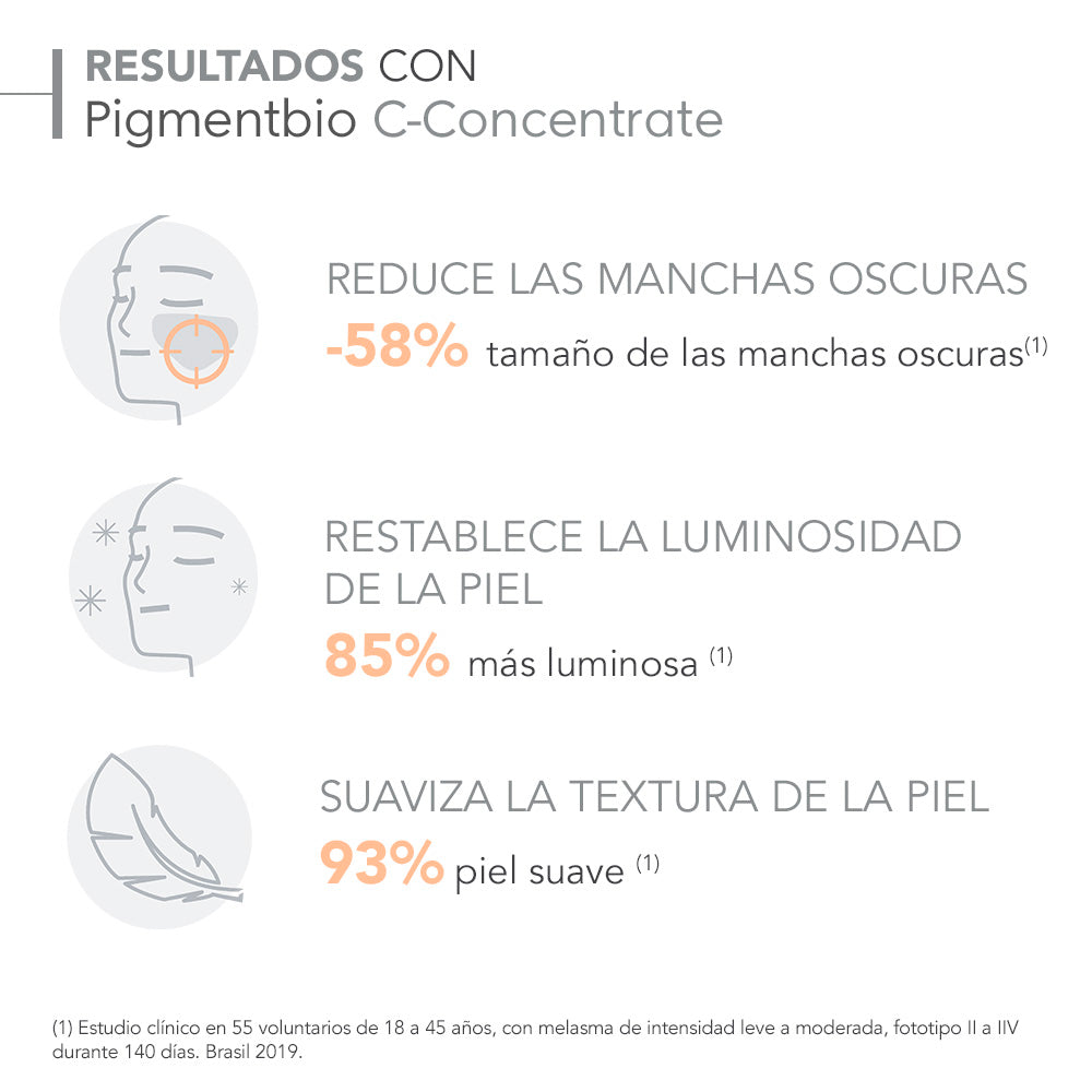 Bioderma Pigmentbio C-Concentrate Serum 15 ml.