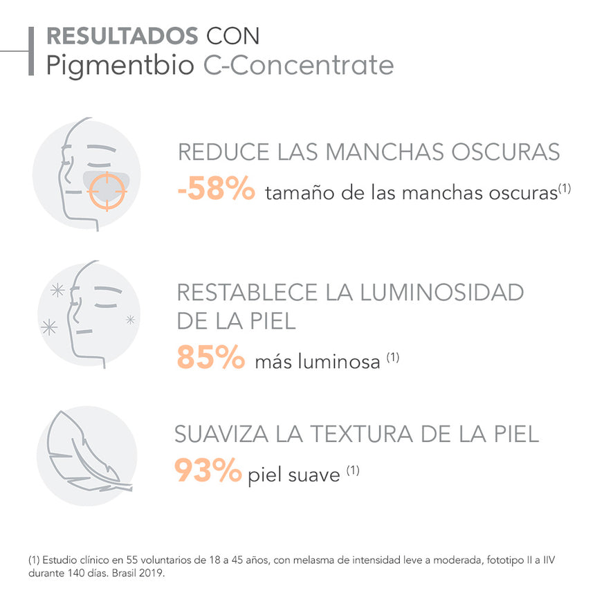 Bioderma Pigmentbio C-Concentrate Serum 15 ml.