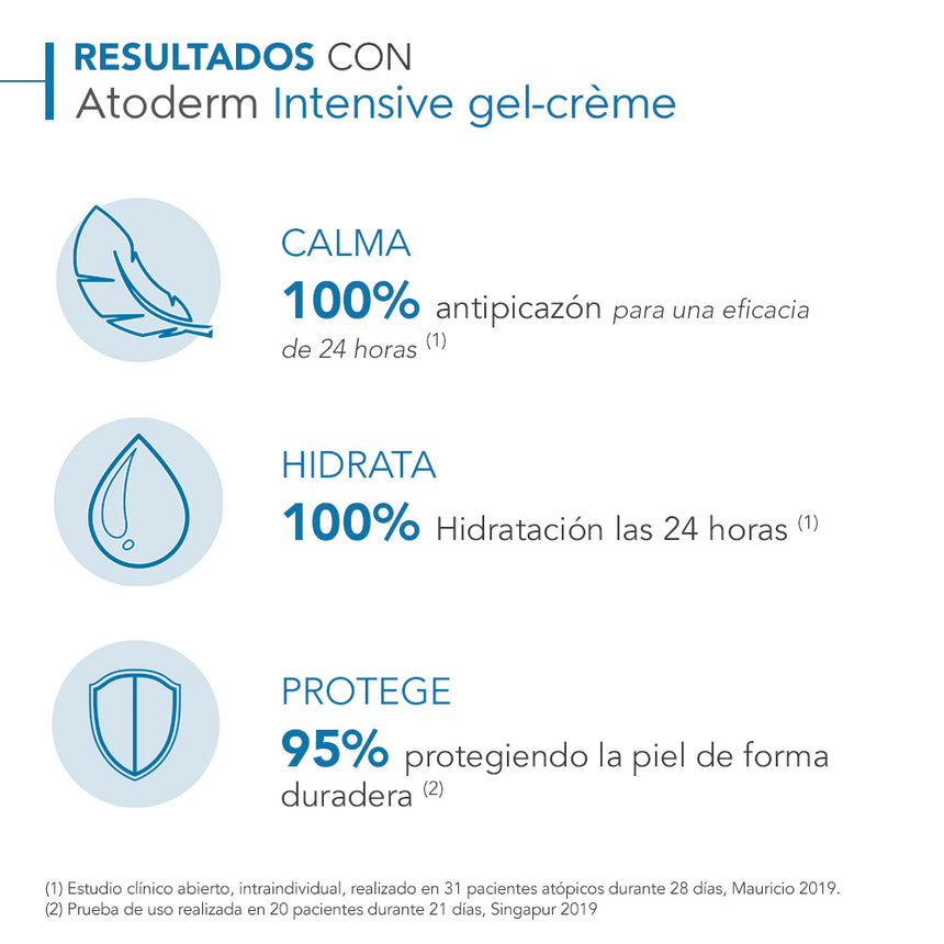 Gel Crema Bioderma Atoderm Intensive Anti-picor 500 ml
