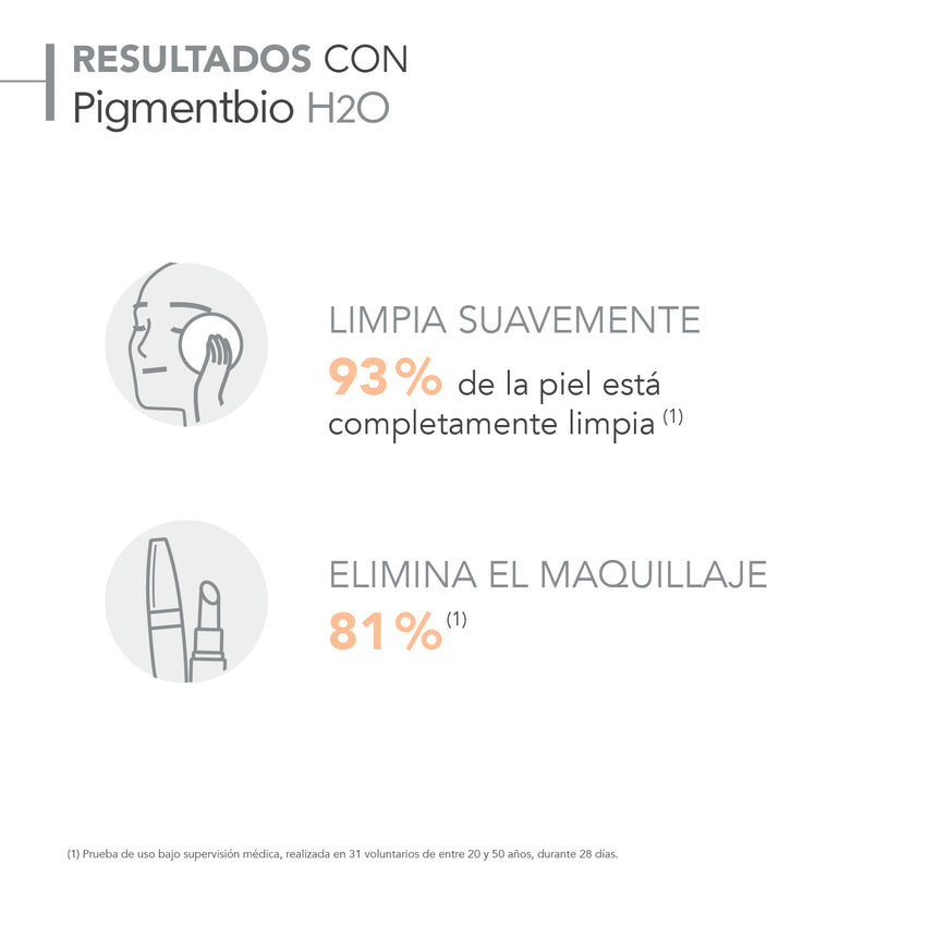 Agua Micelar Bioderma Pigmentbio H2O 250 ml