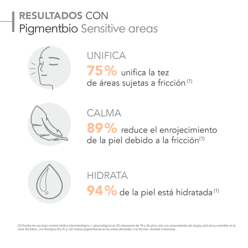 Crema Bioderma Pigmentbio Sensitive Areas 75 ml
