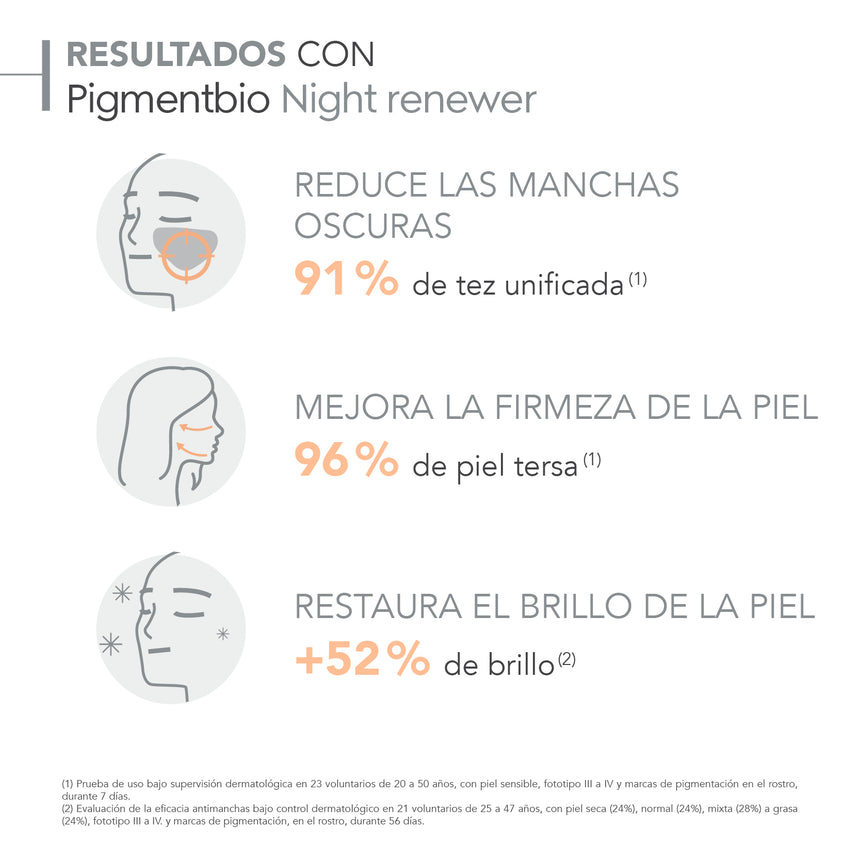 Crema Bioderma Pigmentbio Night Renewer 50 ml