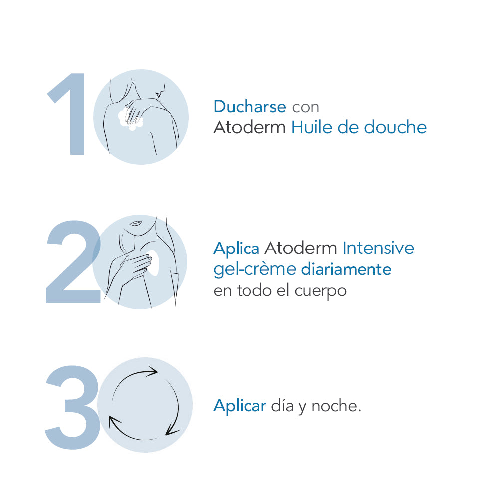 Bioderma Atoderm Intensive Gel Creme