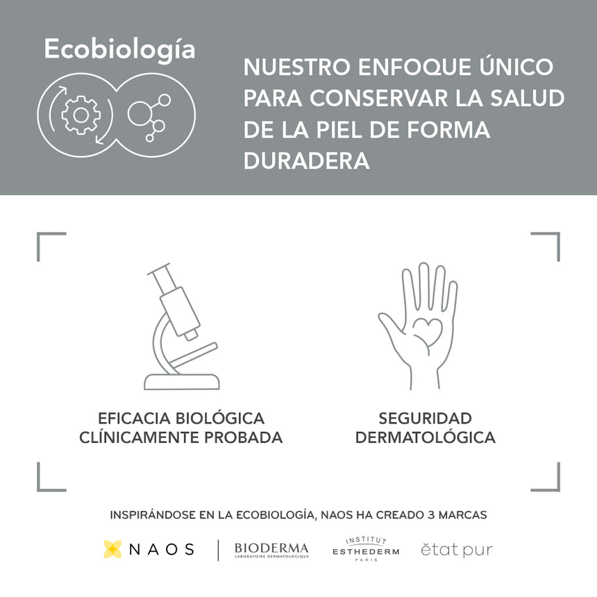 Bioderma Pigmentbio H2O 250 ml.