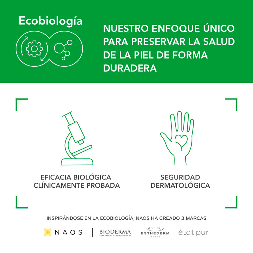 Shampoo Bioderma Nodé Fluido 400 ml