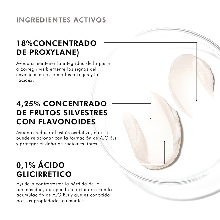 Pack Skinceuticals Rutina Antiedad