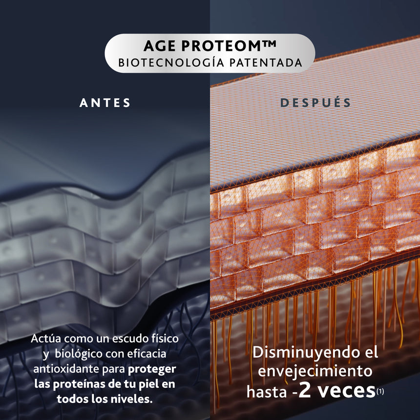 Institut Esthederm Age Proteom Contorno de Ojos 15 ml.