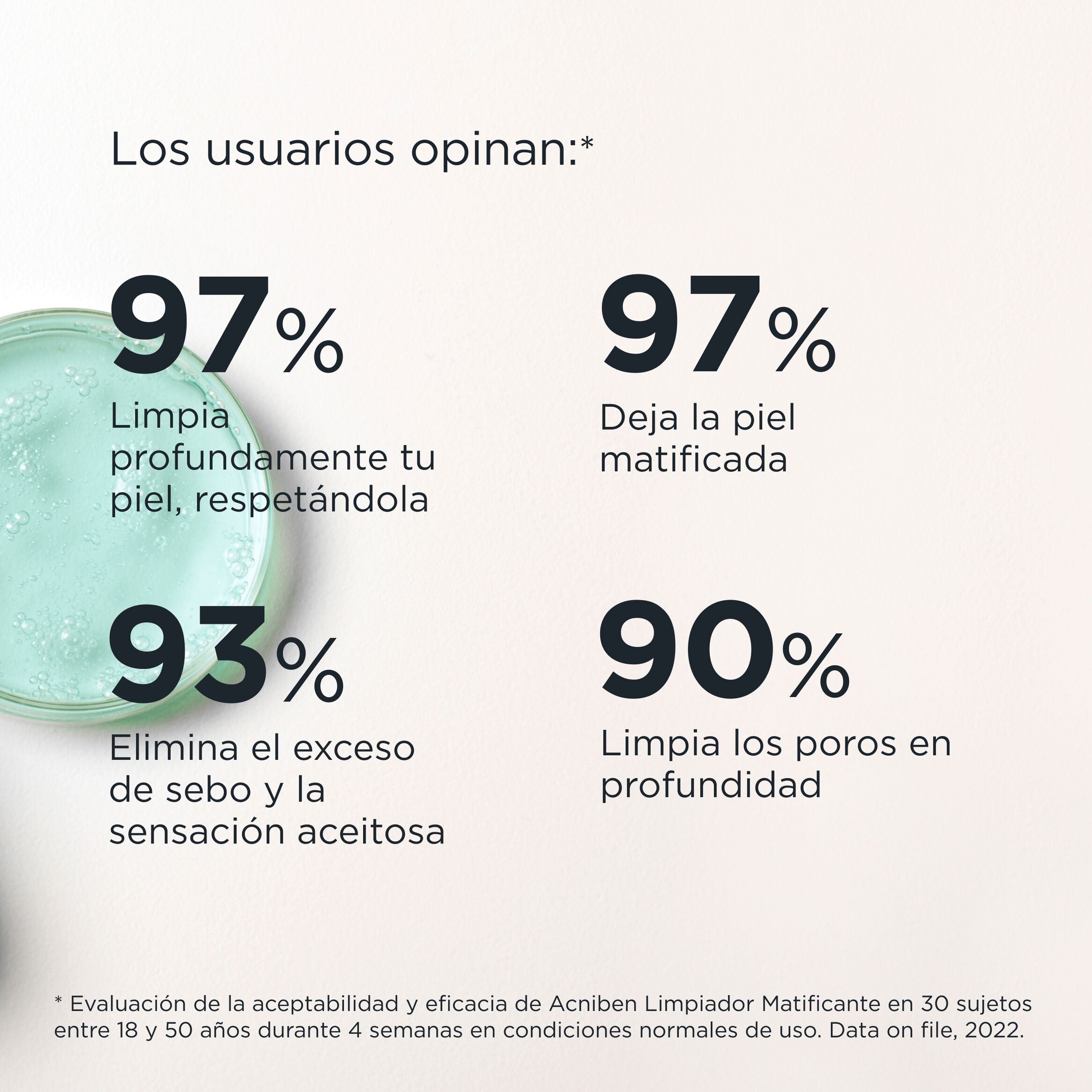 Isdin Acniben Mattifying Cleanser 200 ml.