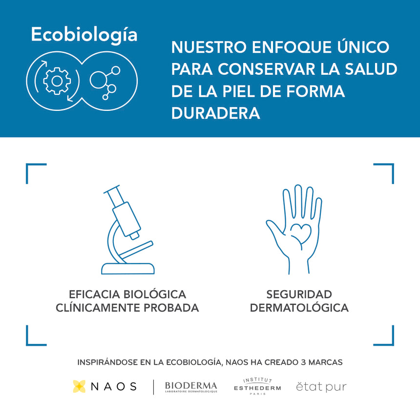 Gel de Baño Bioderma Atoderm Intensive