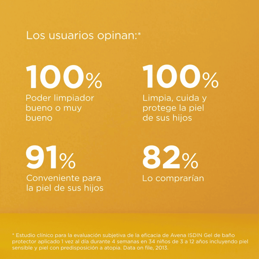 Isdin Avena Gel de Baño Protector 750 ml.