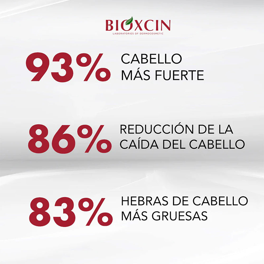 Bioxcin Forte Serum 50 ml.