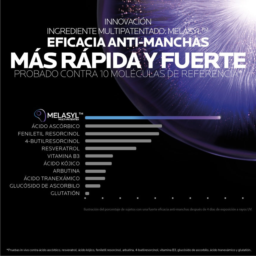 La Roche Posay Pack Antipigment