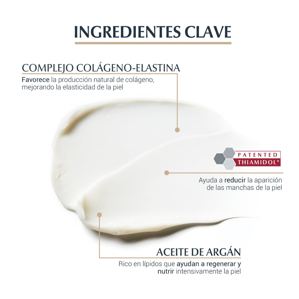 Eucerin ELASTICITY FILLER Cuidado de Noche 50 ml.