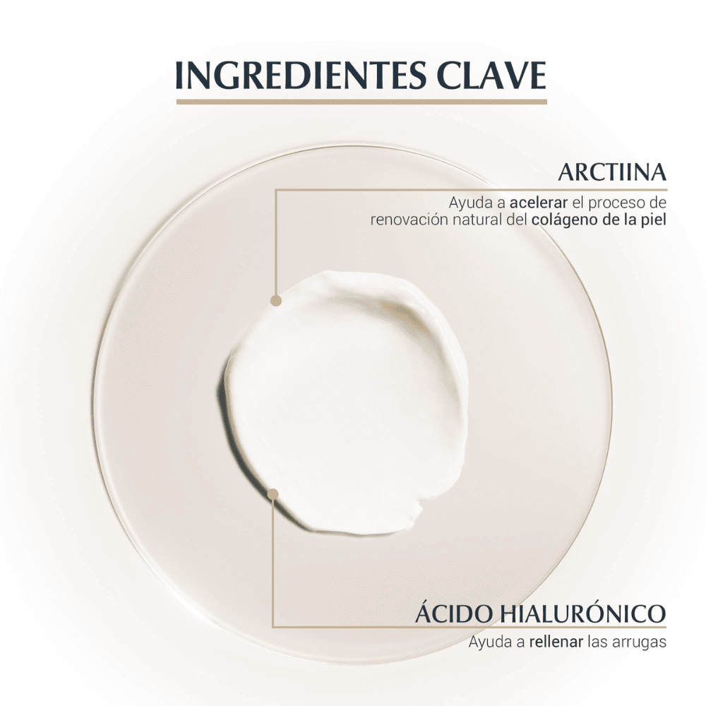 Eucerin Hyaluron Filler +Elasticity Contorno de Ojos FPS20 15 ml.
