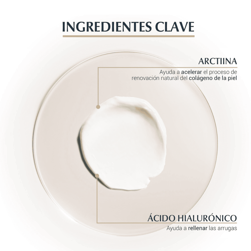 Eucerin Hyaluron Filler +Elasticity Contorno de Ojos FPS20 15 ml.
