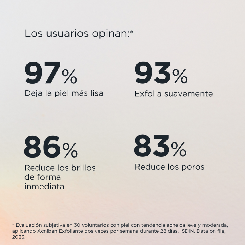 Isdin Acniben Exfoliante 100 ml.