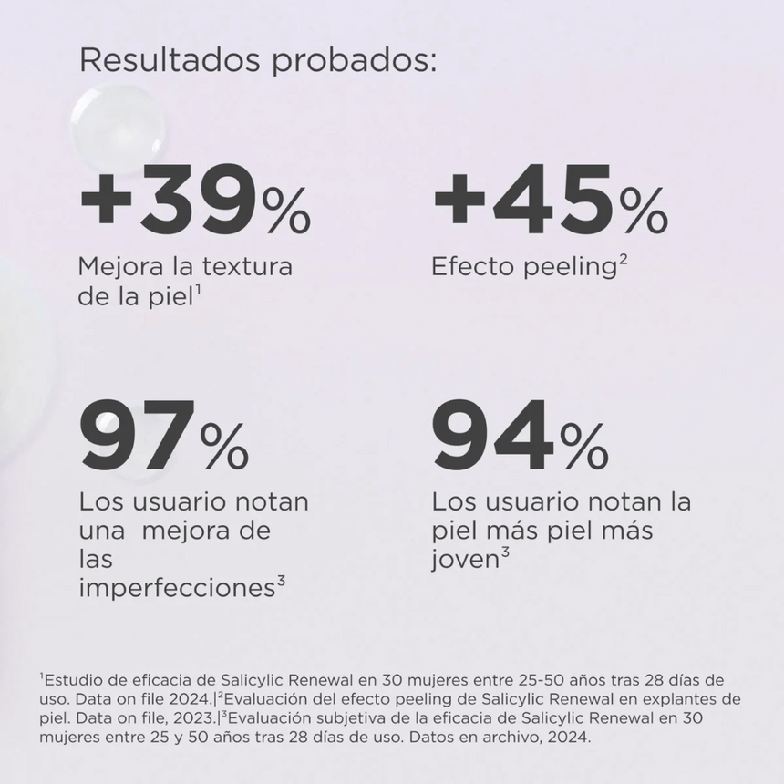 Isdinceutics Salicylic Renewal Serum 30 ml.