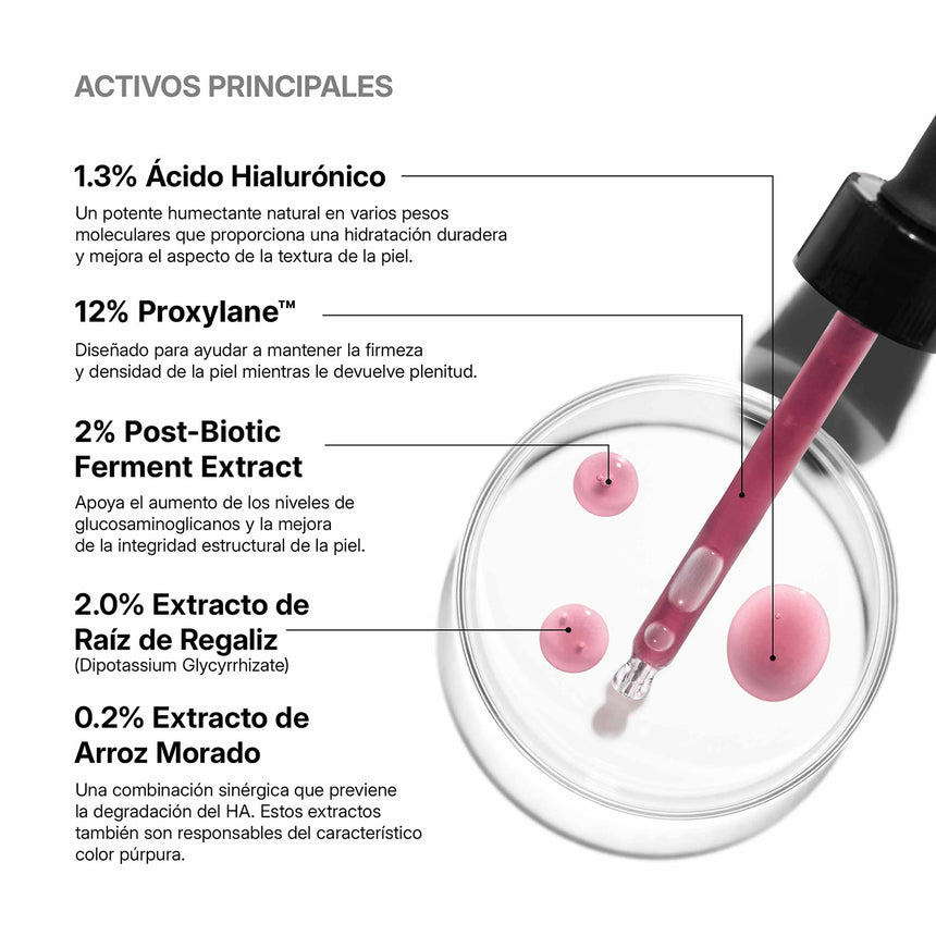 Skinceuticals Serum de Ácido hialurónico HA Intensifier Multi-Glycan 30 ml.
