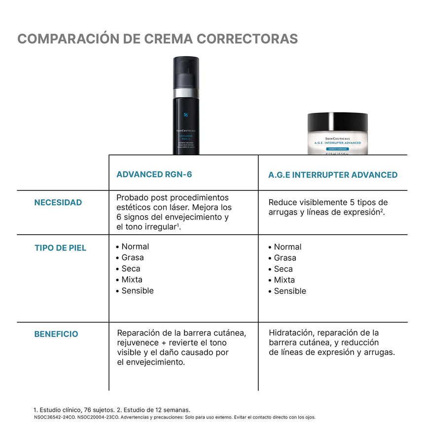 Skinceuticals Crema Regeneradora Advanced RGN-6 50 ml.
