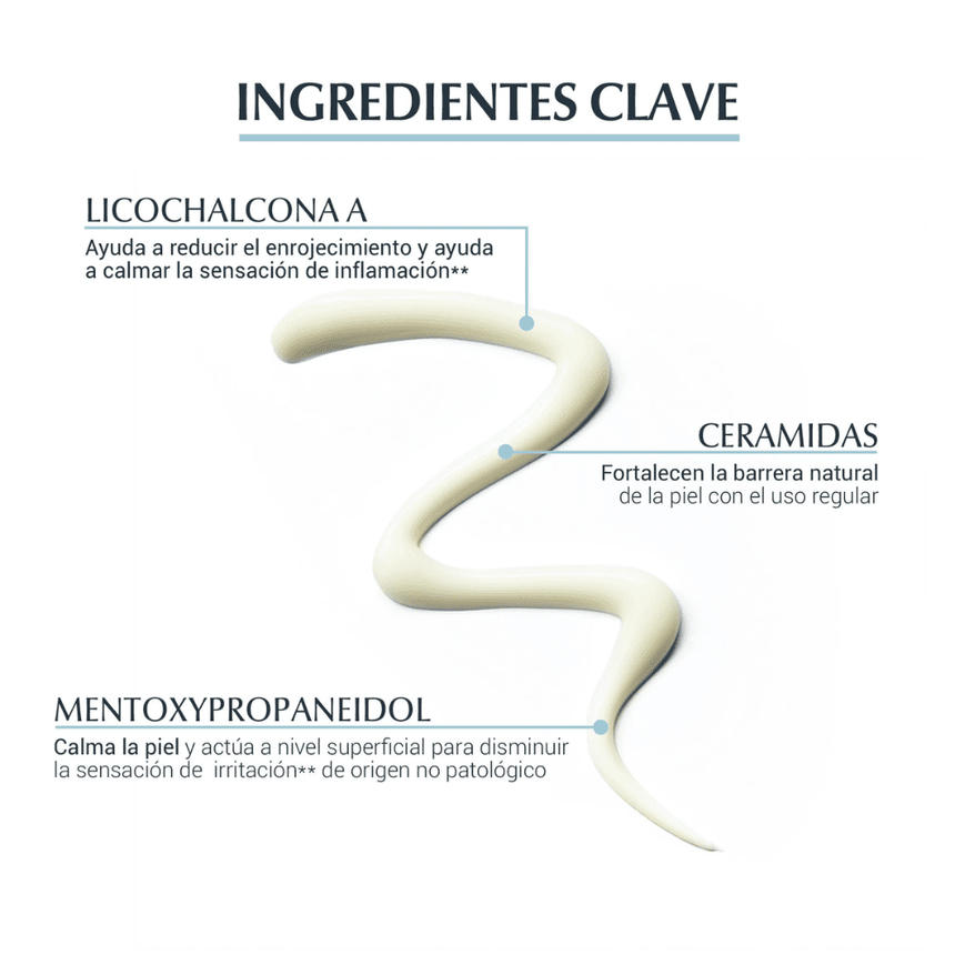 Eucerin Atopi Control Crema Forte 100 ml.