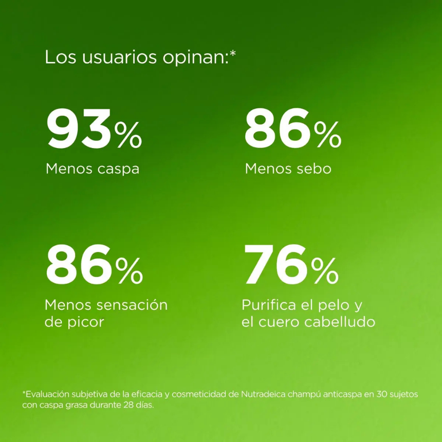 Isdin Nutradeica Shampoo Anticaspa Grasa 200 ml.