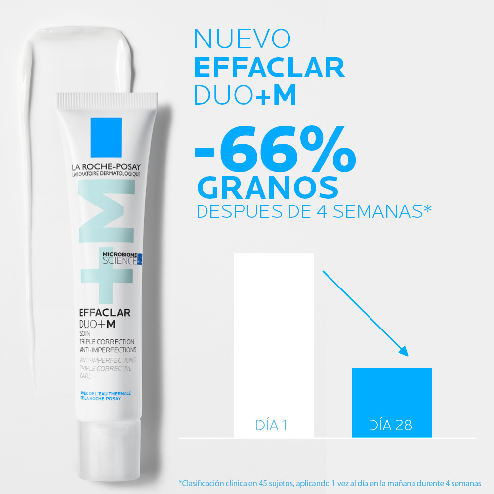 Effaclar Dúo Cuidado Correctivo 40 ml.