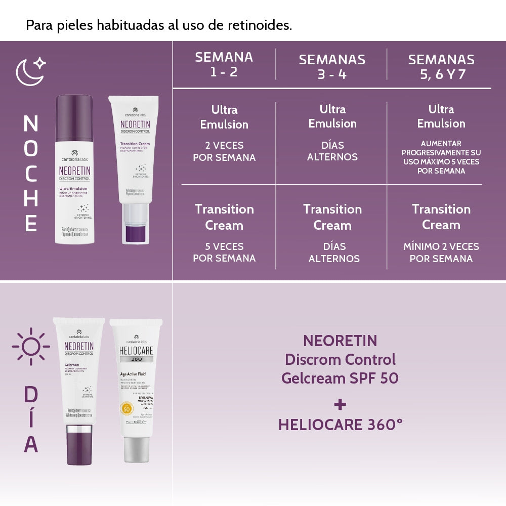 Emulsión Neoretin Discrom Control Ultra 30 ml