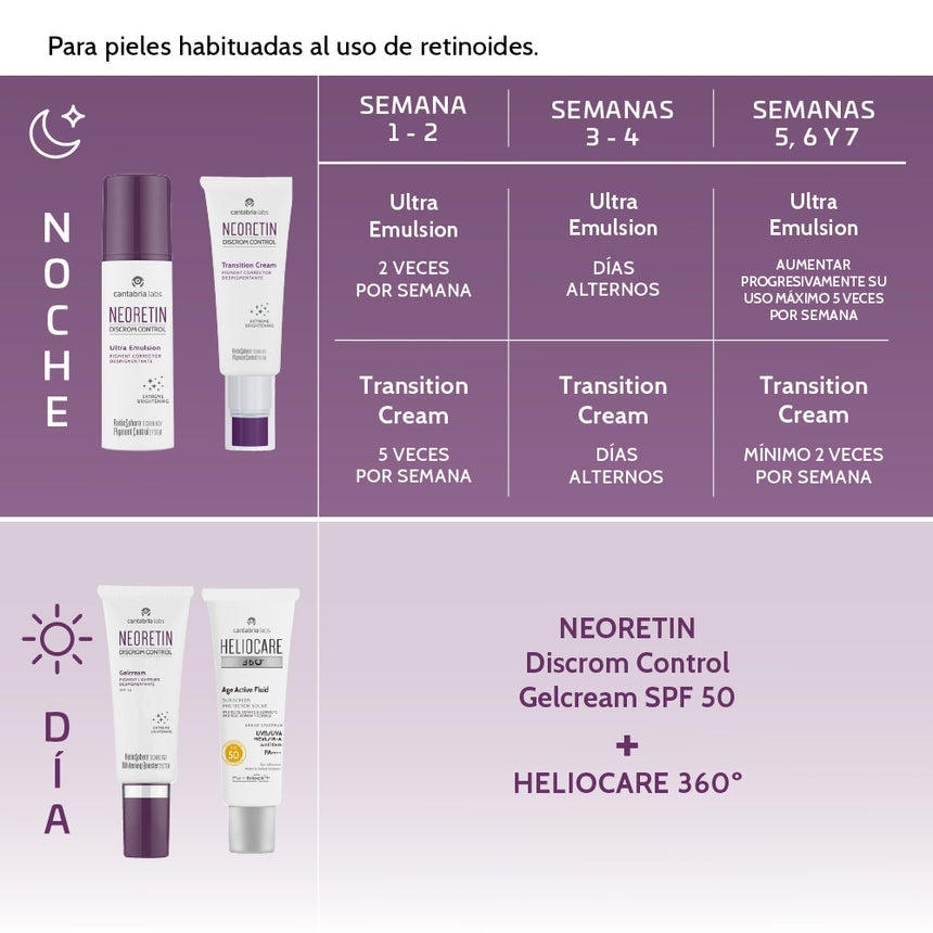 Emulsión Neoretin Discrom Control Ultra 30 ml