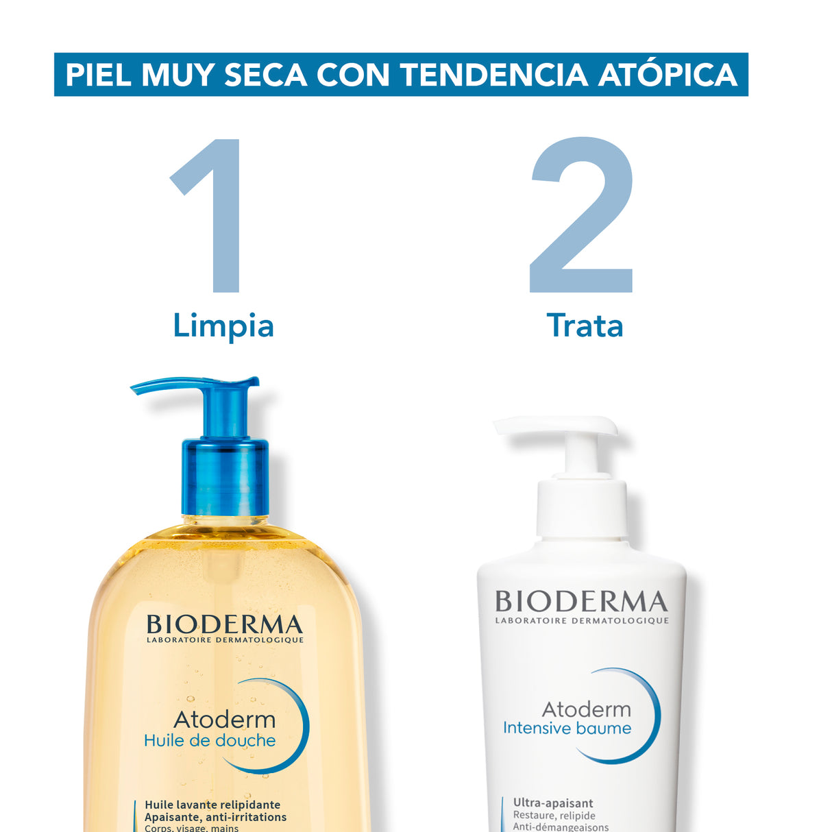 Bioderma Atoderm Huile de Douche 1 L.