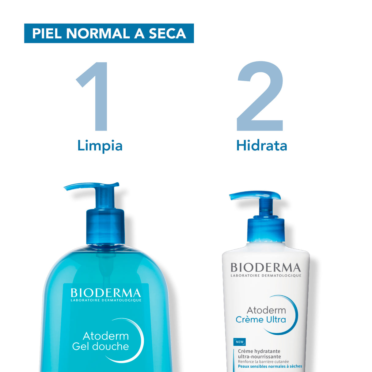 Bioderma Atoderm Gel Douche 1 L.