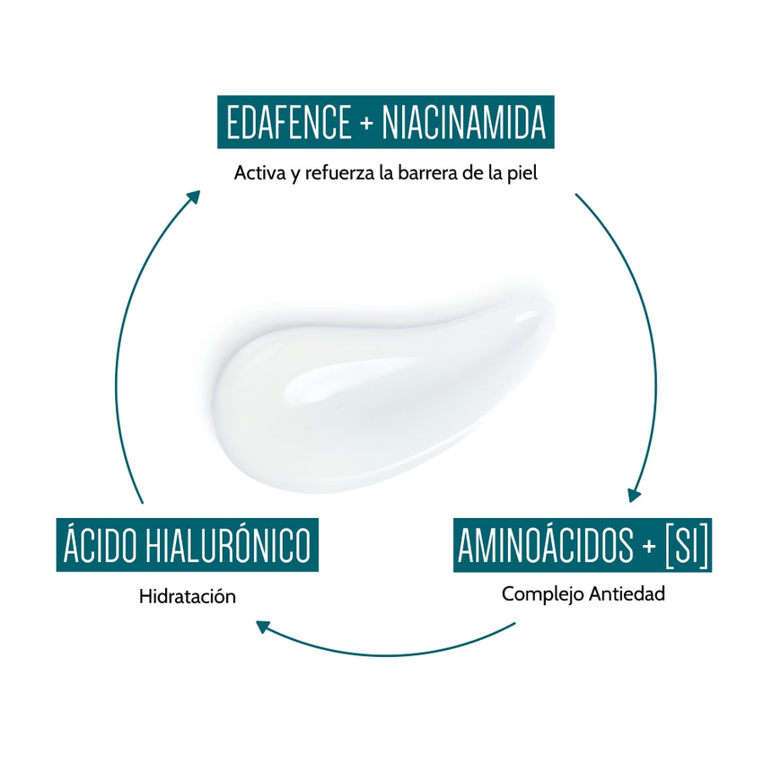 Contorno de ojos Endocare Age Barrier Hyaluboost